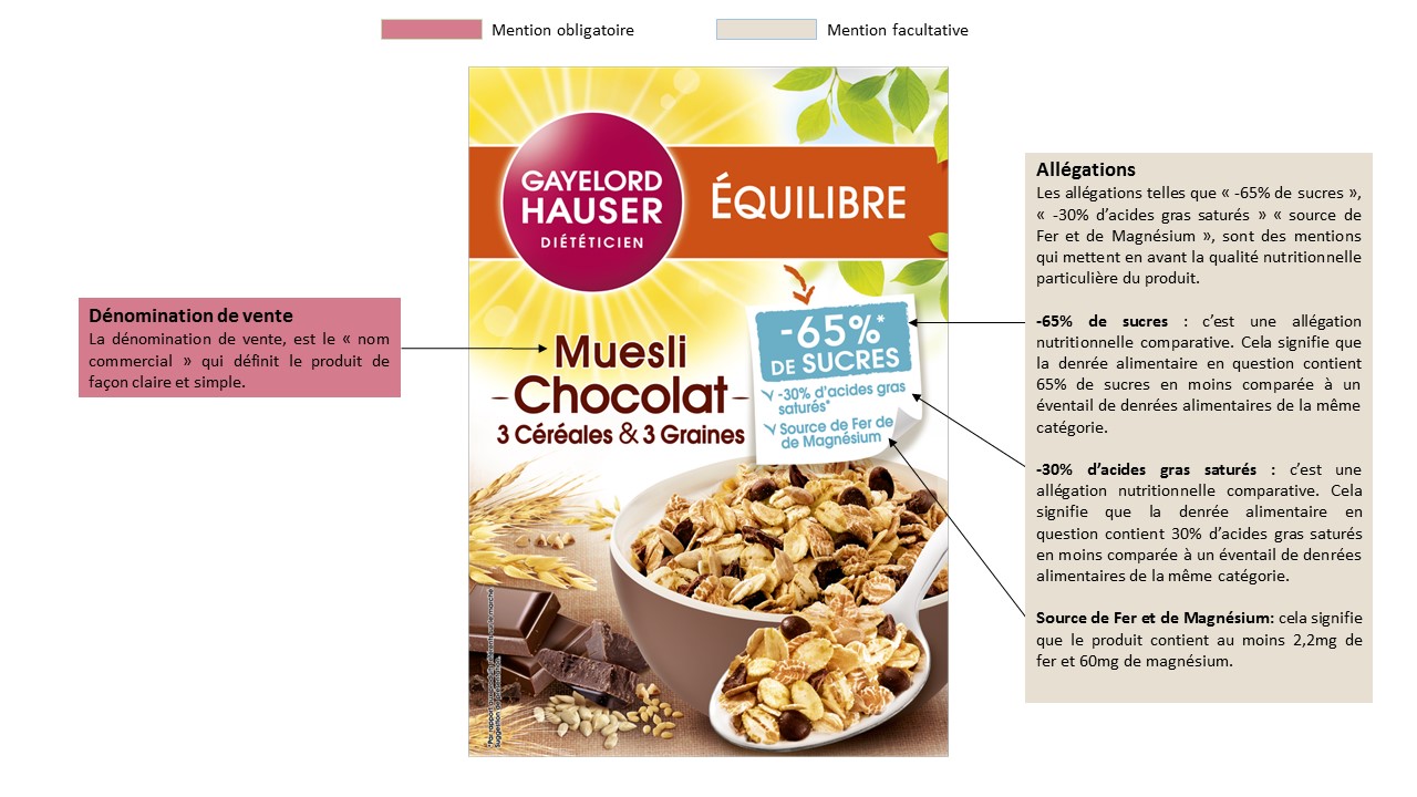 comprendre étiquette GH